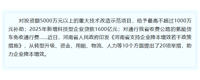 【政策速递】全是干货！河南20项举措支持企业降本增效